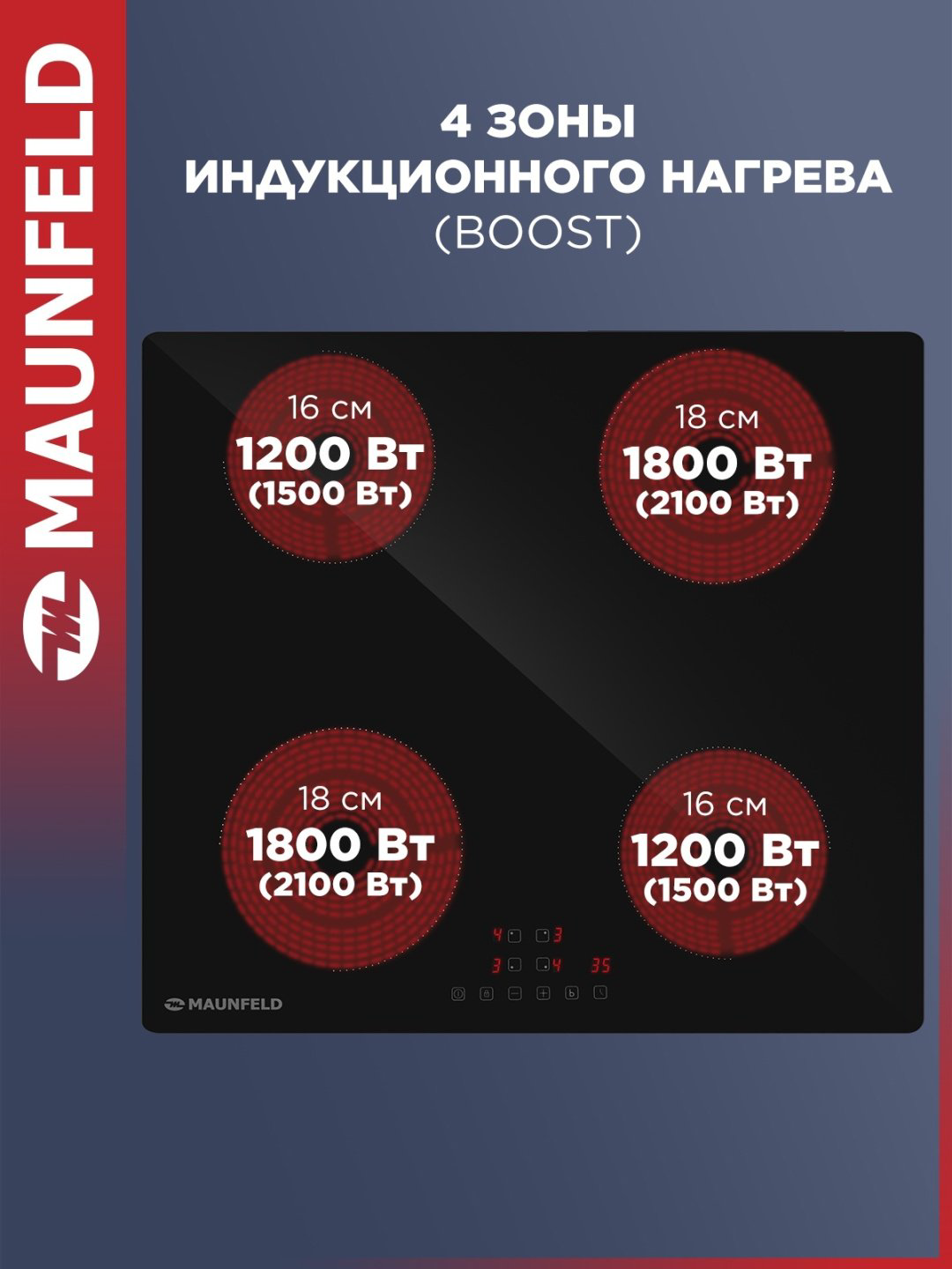 Варочная поверхность MAUNFELD AVI594BK черный купить,NaN