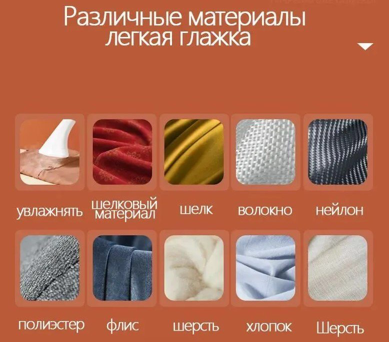 Отпариватель KONKA KZ-GT24(WE) белый купить,16990