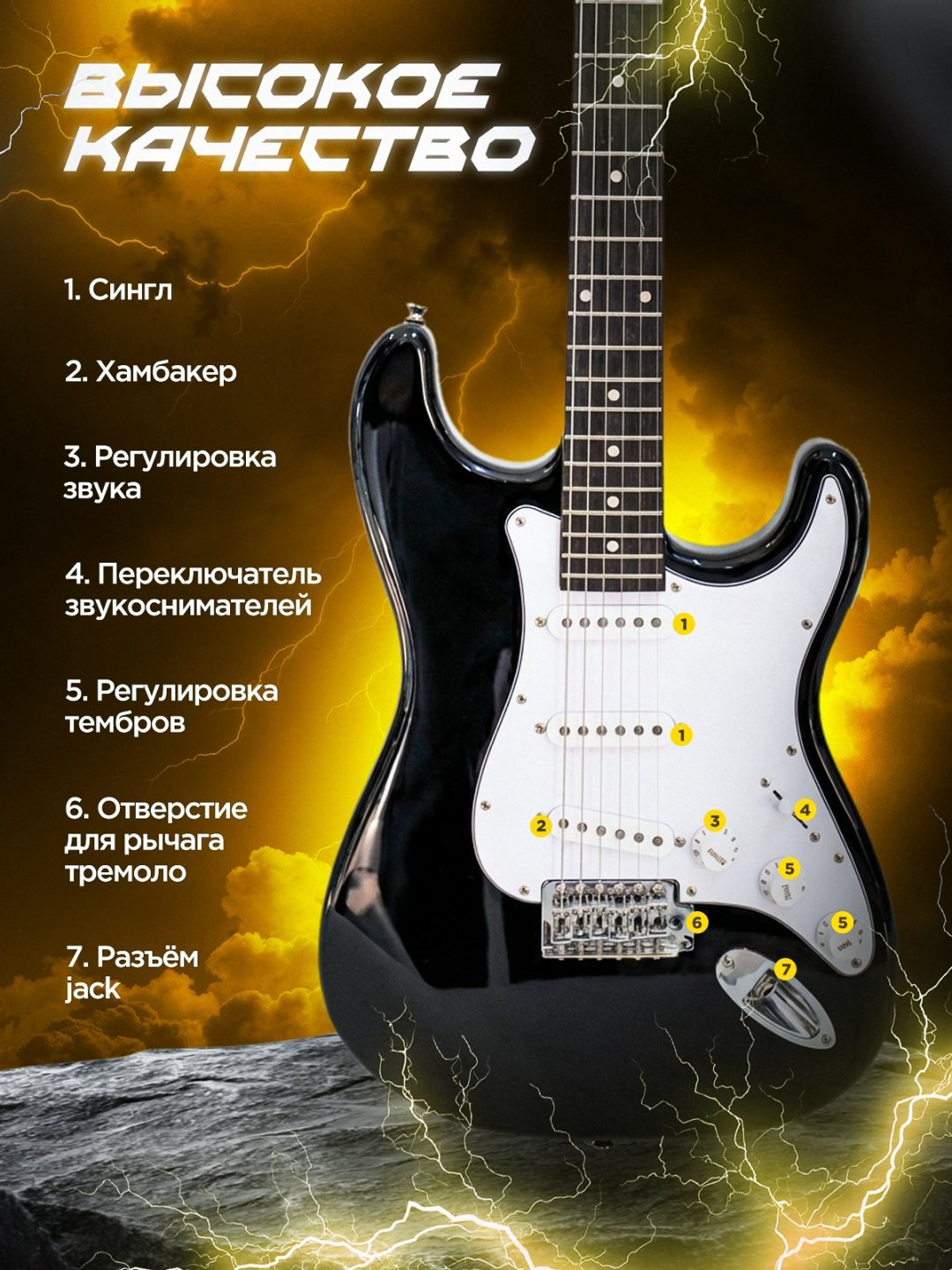 Gmusic электрогитара G-10EL черный купить,NaN