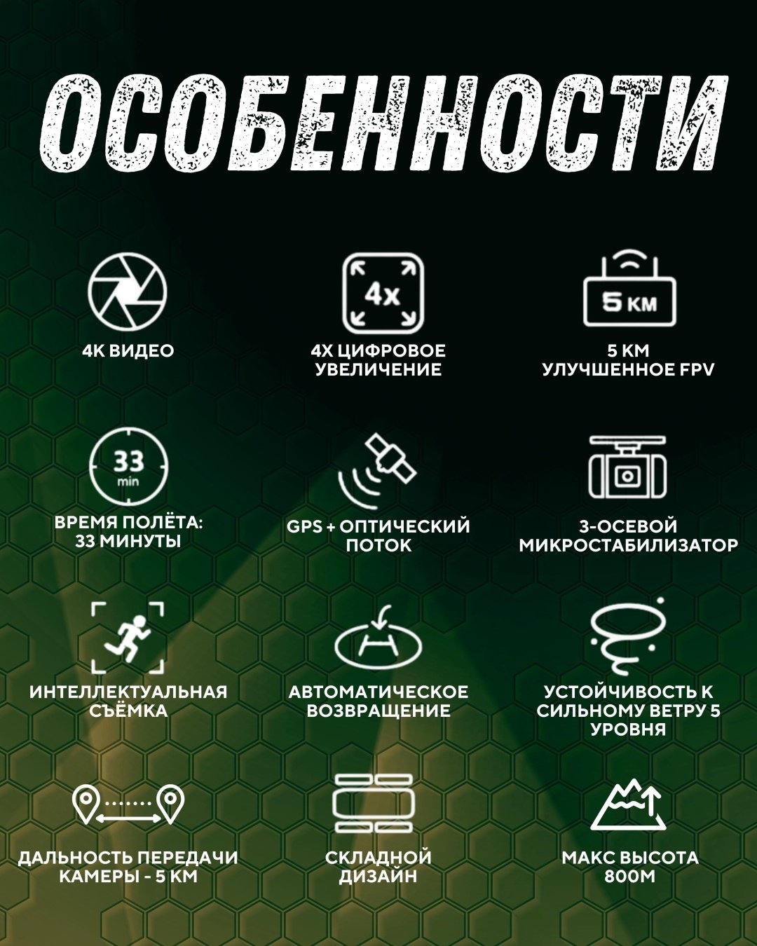 Дрон QAZ FLY G-Air Pro 4K GPS белый