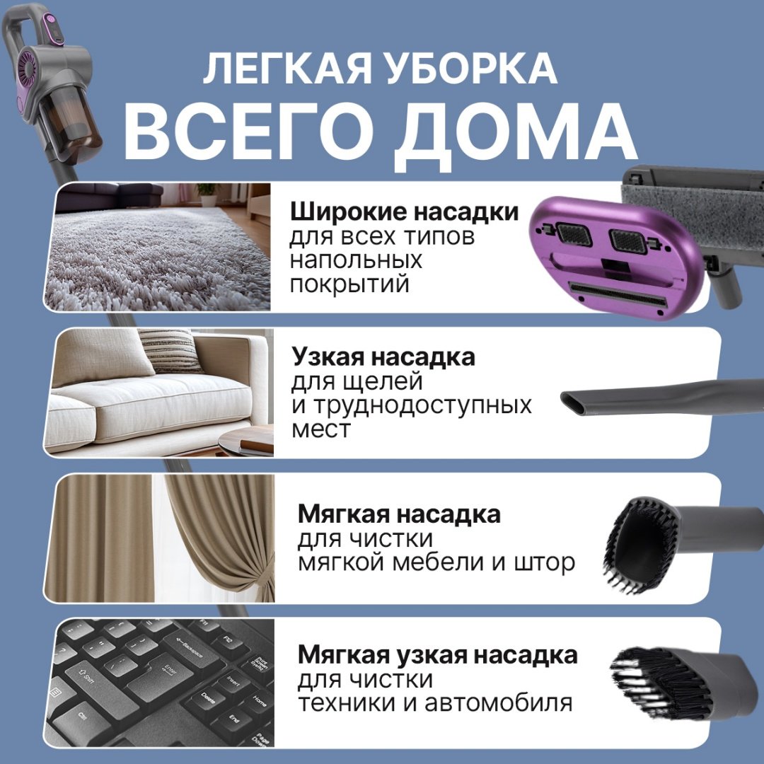 Пылесос White Wave KH288 серый