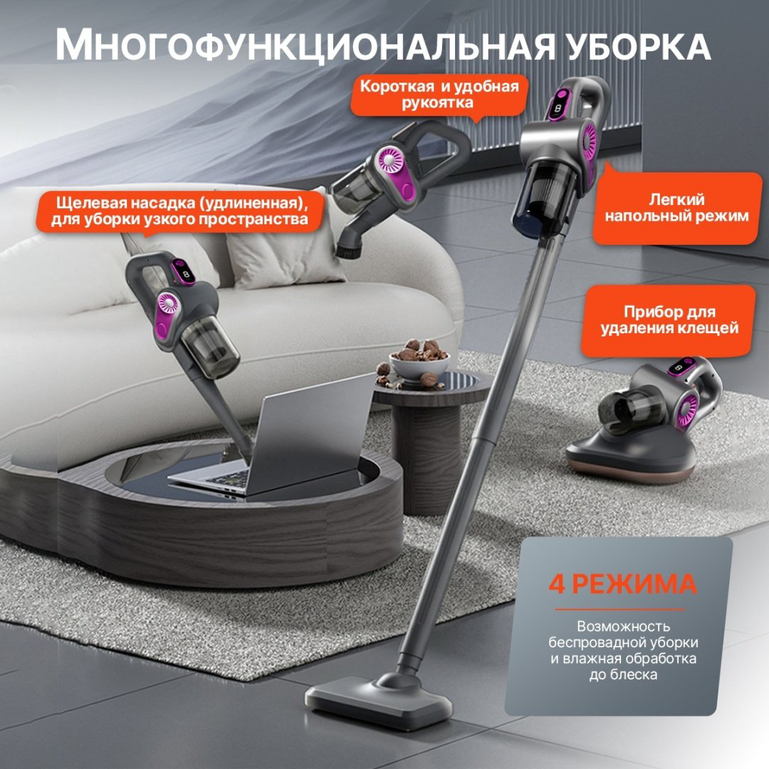 Пылесос White Wave KH288 серый - ForteMarket Пылесос White Wave KH288 серый купить,25000