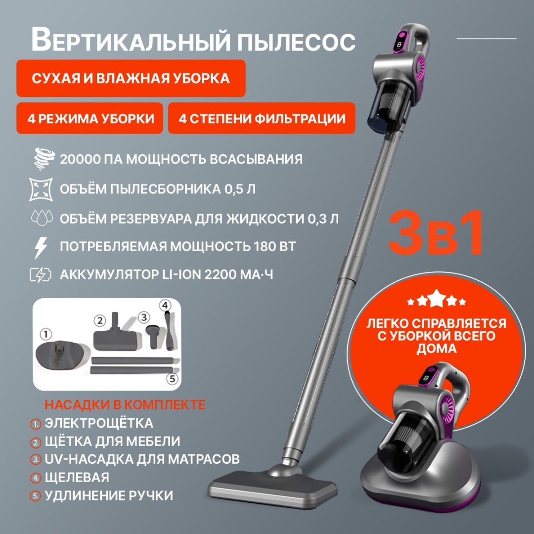 Пылесос White Wave KH288 серый
