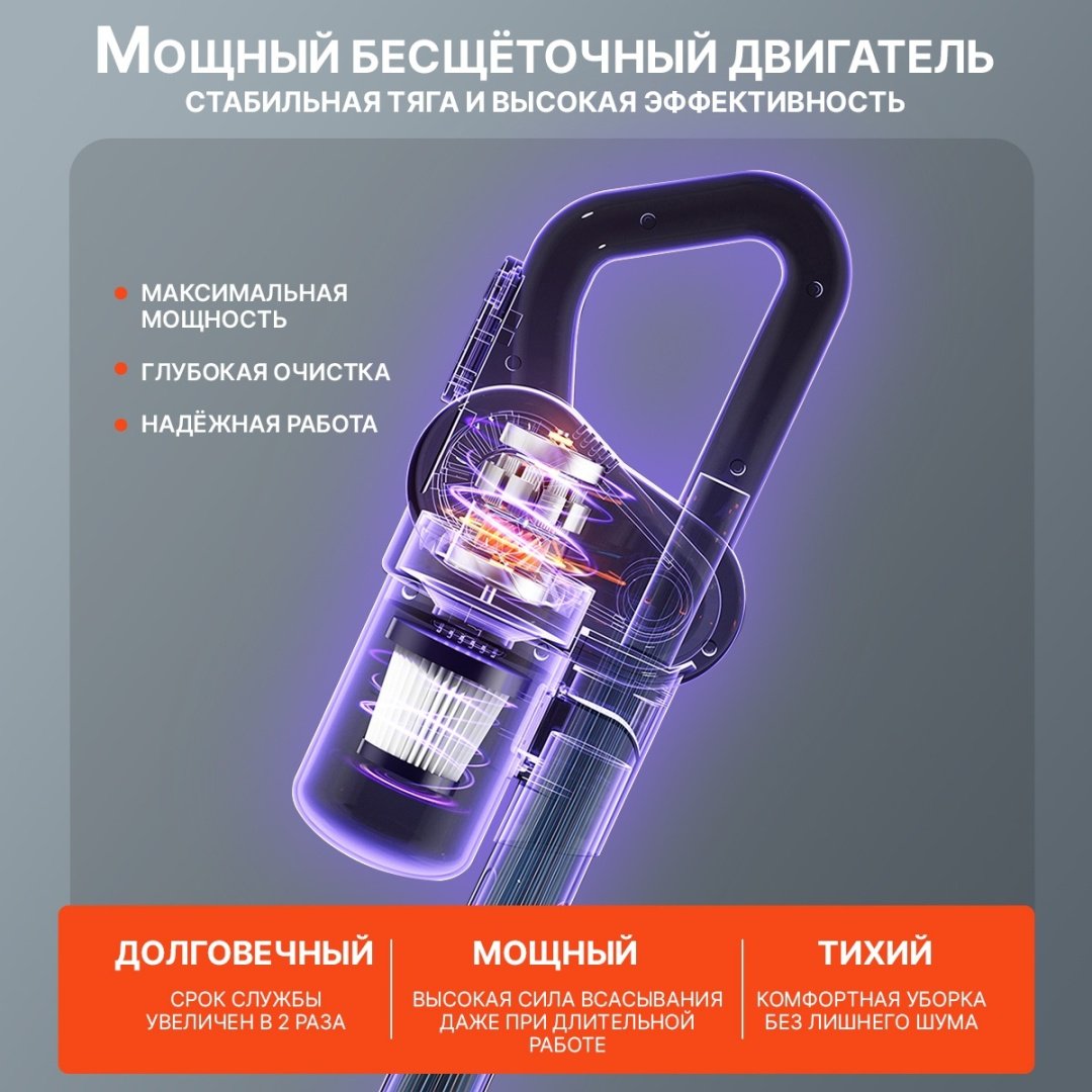 Пылесос White Wave KH288 серый