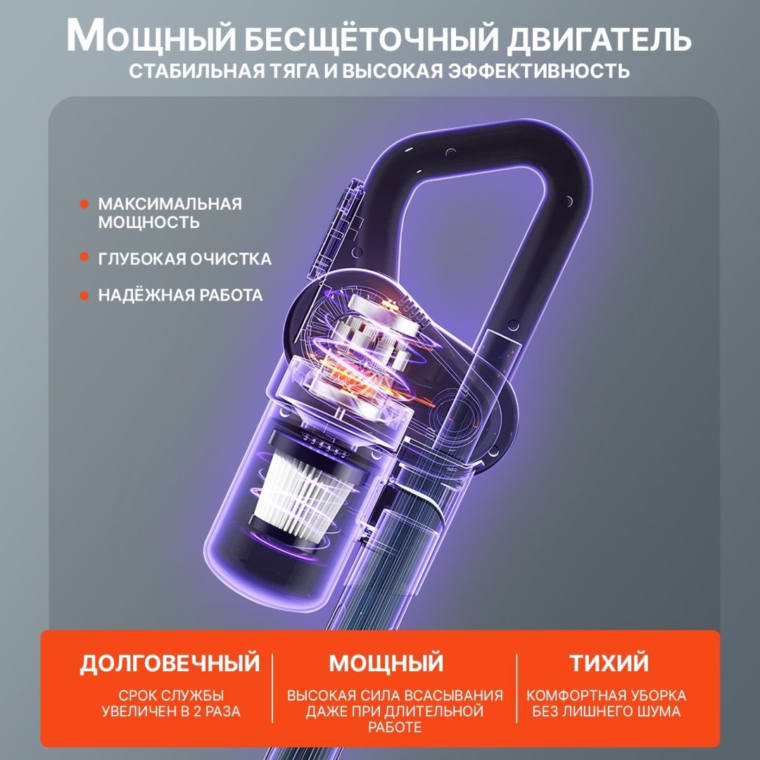 Пылесос White Wave KH288 серый - ForteMarket Пылесос White Wave KH288 серый купить,25000
