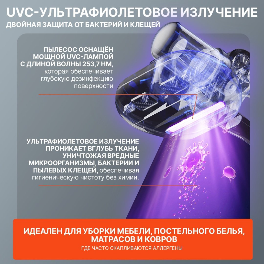 Пылесос White Wave KH288 серый - ForteMarket Пылесос White Wave KH288 серый купить,25000