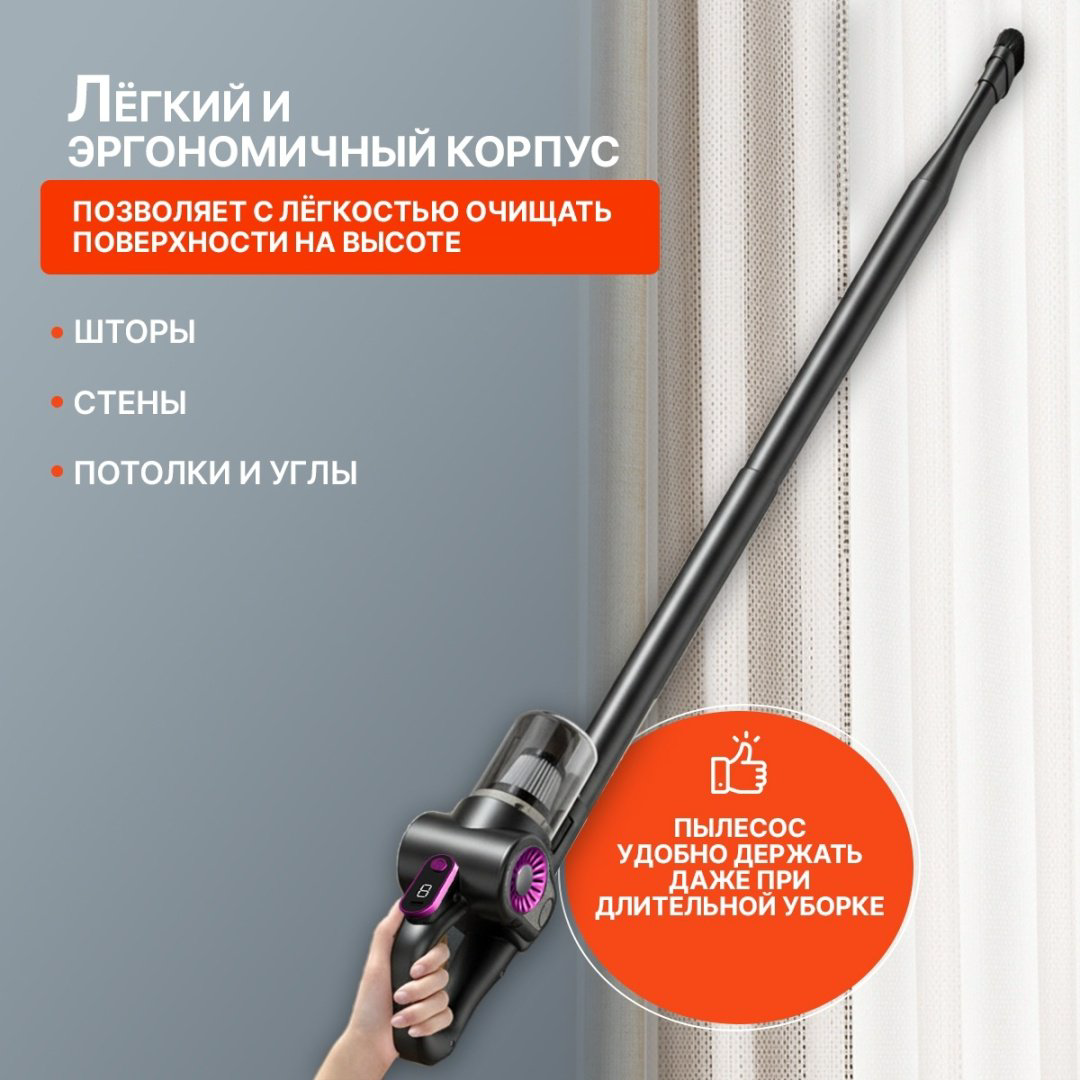 Пылесос White Wave KH288 серый - ForteMarket Пылесос White Wave KH288 серый купить,25000