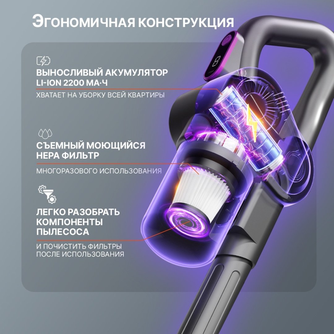 Пылесос White Wave KH288 серый - ForteMarket Пылесос White Wave KH288 серый купить,25000