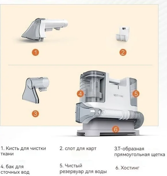 Пылесос Yili YLW6318 купить,0