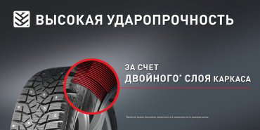 Bridgestone Blizzak Spike-02 185/60 R14 82 T с шипами купить,NaN