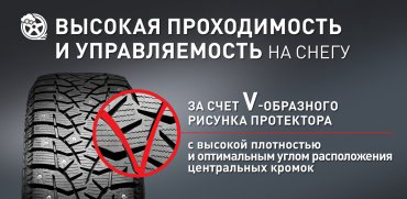 Bridgestone Blizzak Spike-02 185/60 R14 82 T с шипами купить,NaN