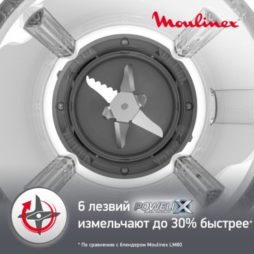 Блендер Moulinex PerfectMix+ LM811D10 серебристый