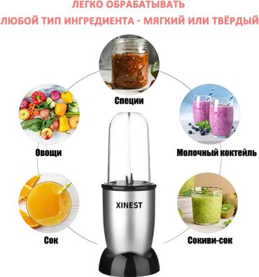 Блендер SimpleShop блендер стационарный серебристый купить,19000