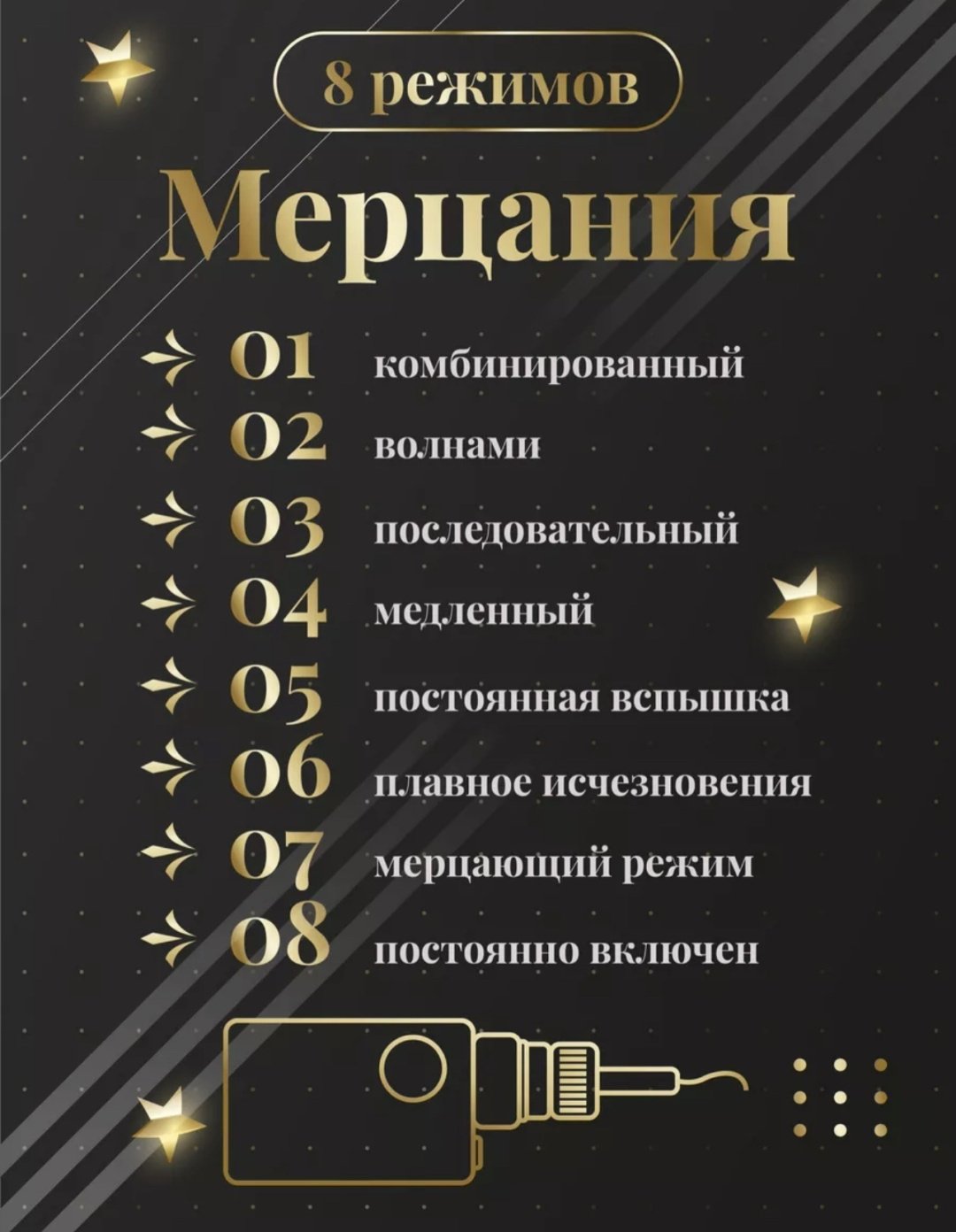 Электрогирлянда Бахрома, звезды, луна цвет свечения теплый белый 3 м