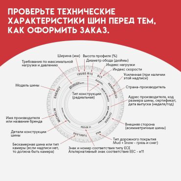 Linglong SPORT MASTER 225/35 R19 88 купить,NaN