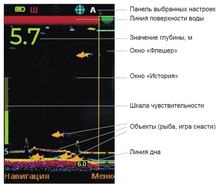 Практик ЭР-8 купить,NaN