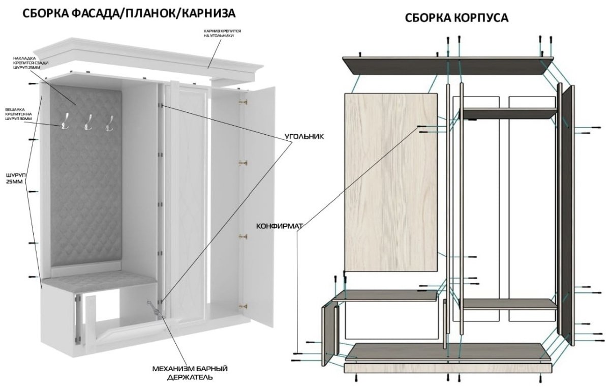 Прихожая Grand Miks Соренто, 180x50x210 см, белый купить,NaN