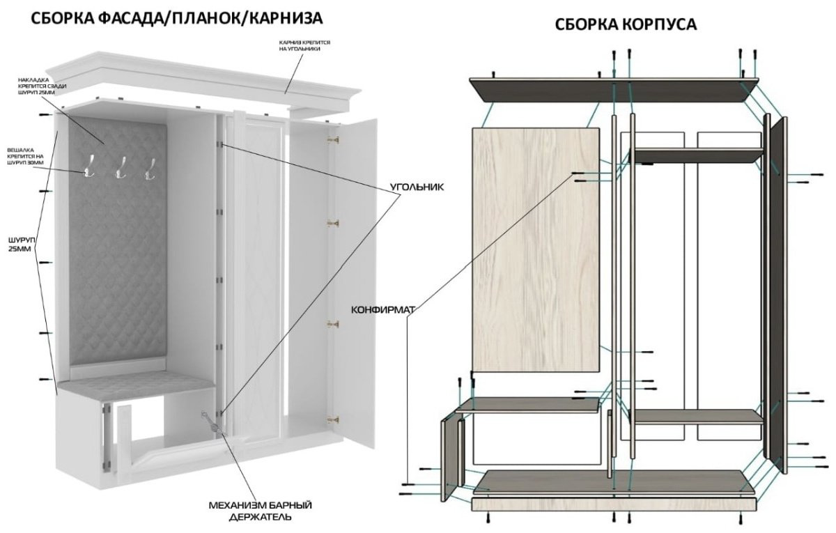 Прихожая Grand Miks Соренто, 180x50x210 см, белый купить,NaN