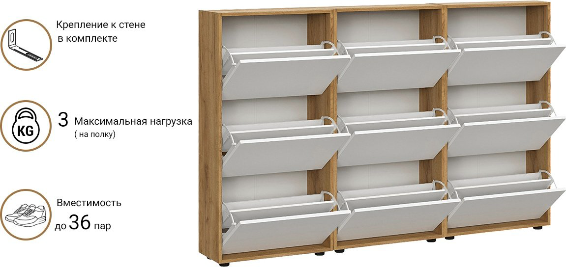 Обувница СВ Мебель 180x25x119 см, ЛДСП купить,NaN