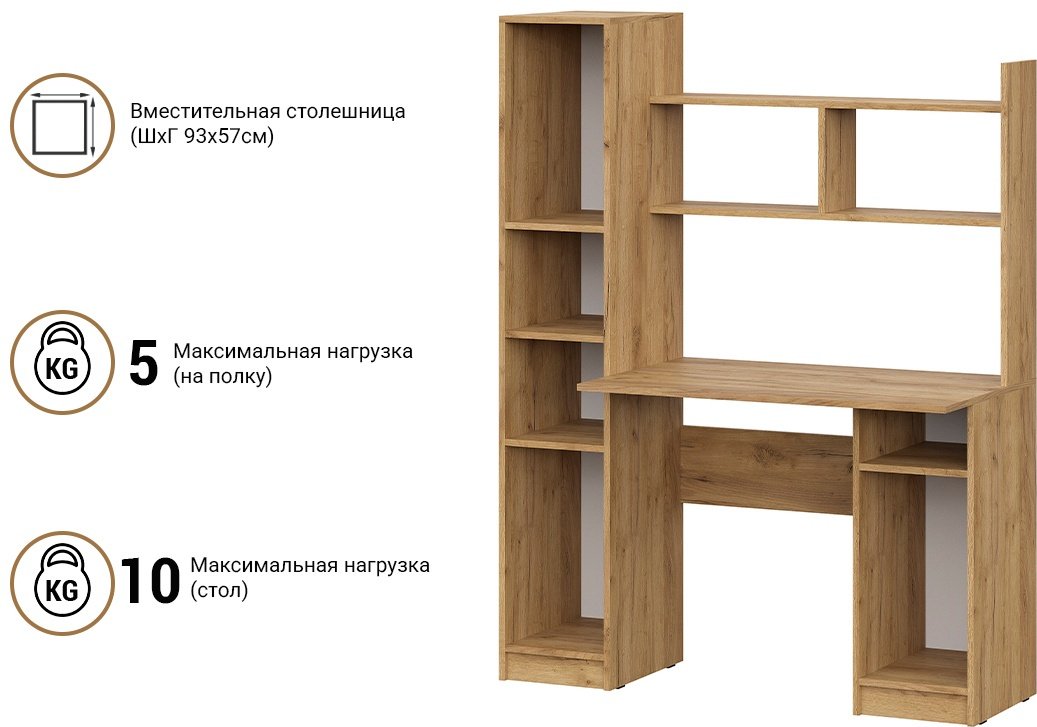 Комплект СВ Мебель Денвер белый, коричневый купить,NaN