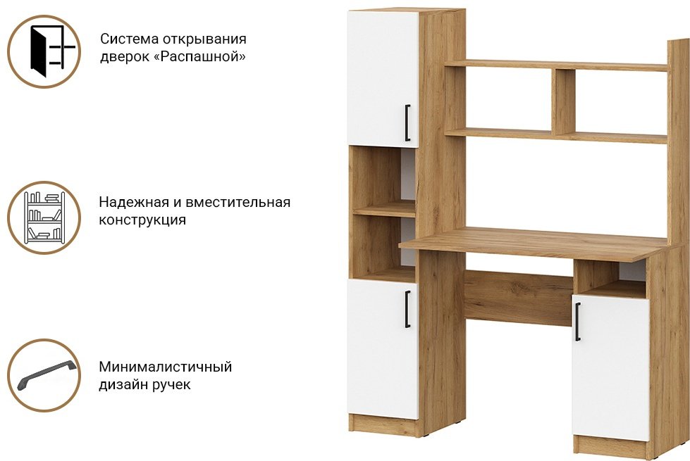 Комплект СВ Мебель Денвер белый, коричневый купить,NaN