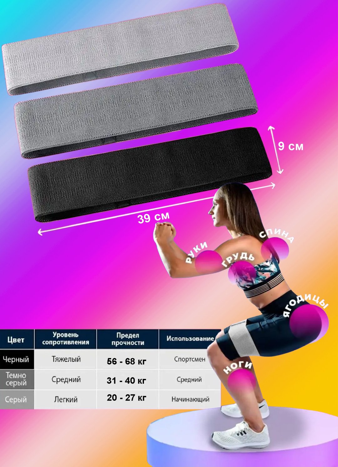Эспандер Лента Sportleader 3 шт 27 кг купить,3050