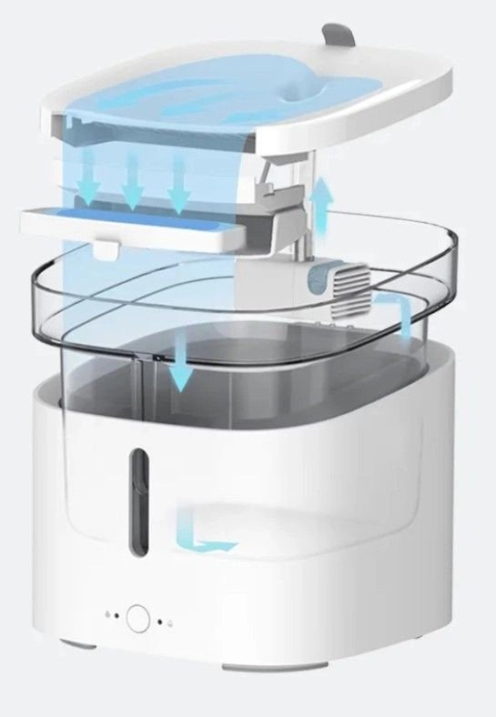 Диспенсер воды для кошек и собак Xiaomi Smart Pet Fountain BHR6161EU купить,NaN