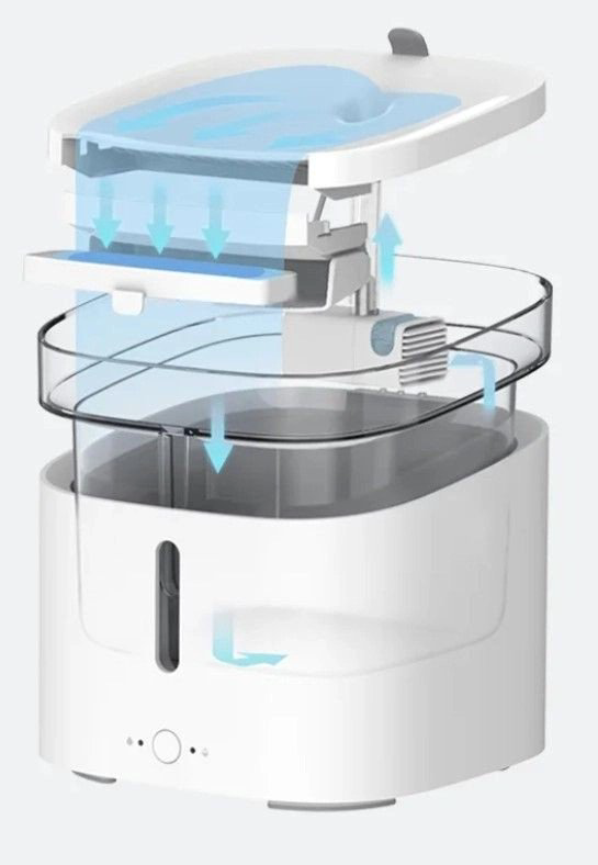 Диспенсер воды для кошек и собак Xiaomi Smart Pet Fountain BHR6161EU купить,NaN