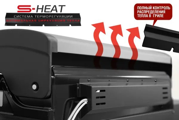 Start Grill гриль PRIME-PRO-510, алюминий