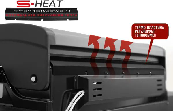 Start Grill гриль PRIME-PRO-510, алюминий купить,NaN