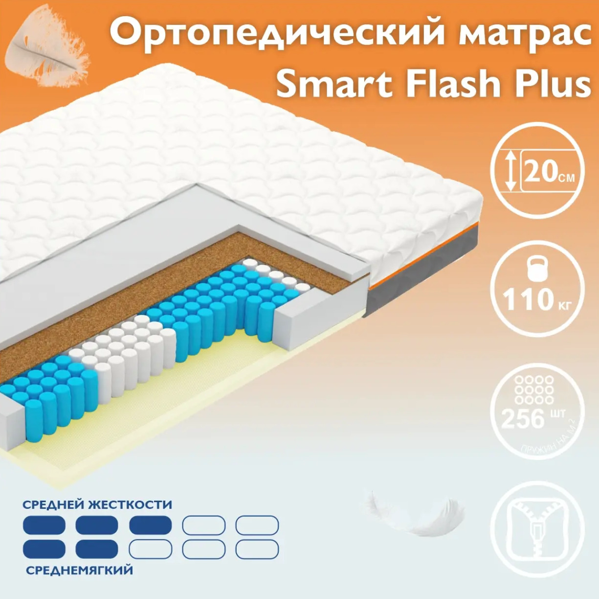 Матрас ортопедический Vegas Smart Flash Plus 90x200x21см белый купить,NaN