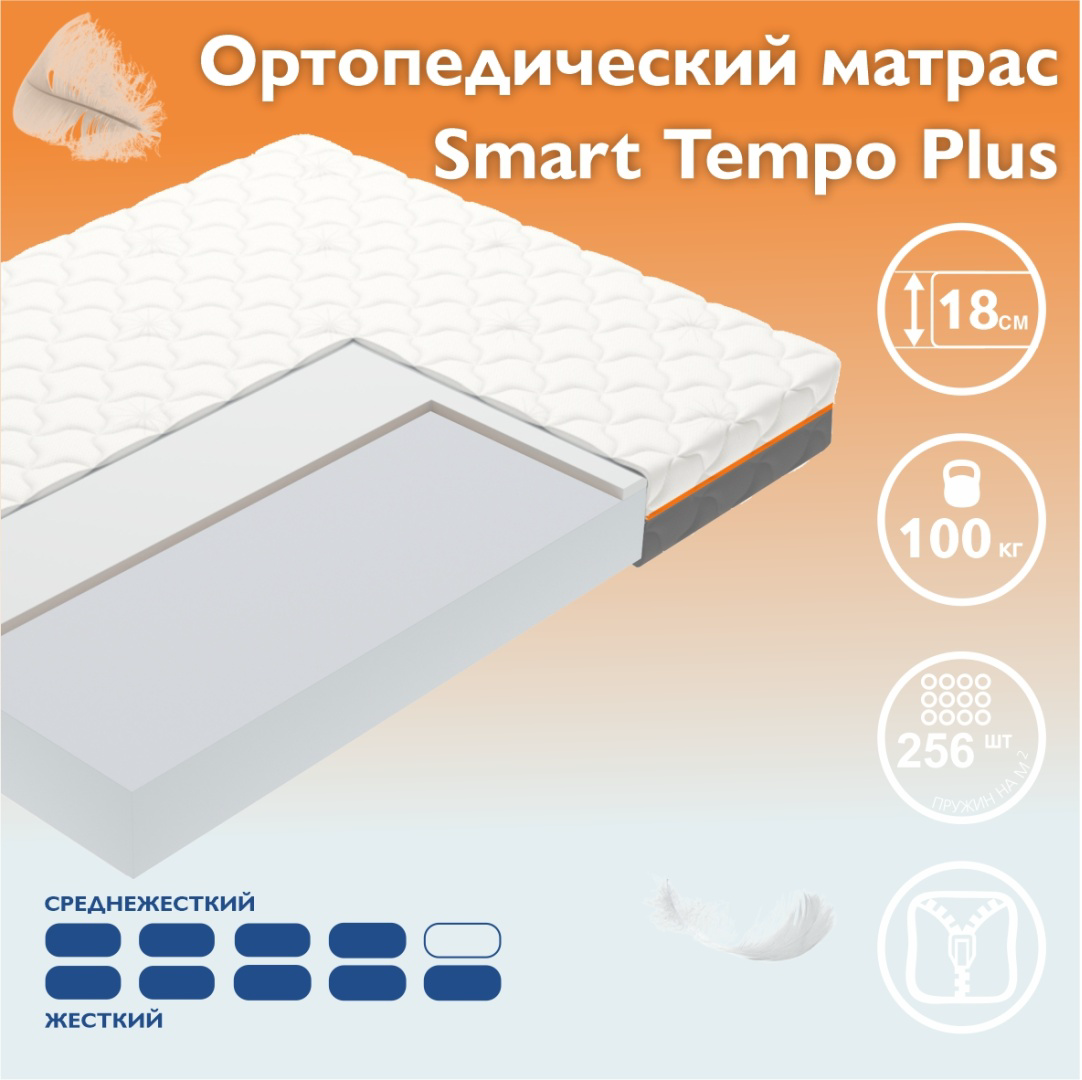 Матрас ортопедический Vegas Tempo Plus 160x200x18см белый купить,NaN