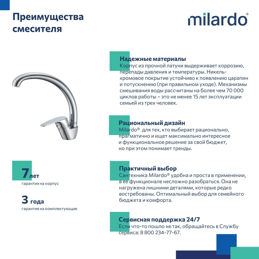 Смеситель для кухни Milardo Meal M05SB0JM05, латунь, цвет хром купить,NaN
