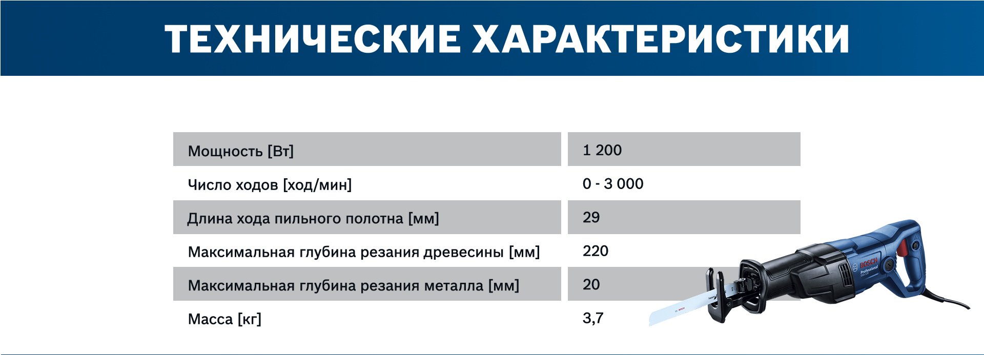 Сабельная пила Bosch GSA 120 06016B1020 купить,NaN