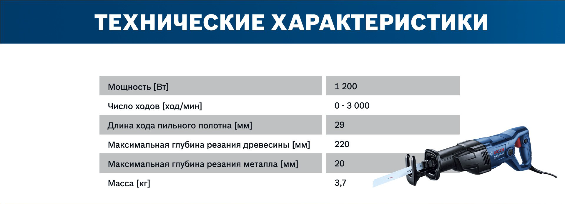 Сабельная пила Bosch GSA 120 06016B1020 купить,NaN
