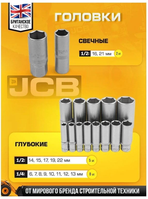 Набор универсальный 108 в 1 JCB 41082-5 купить,NaN
