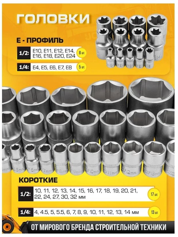 Набор универсальный 108 в 1 JCB 41082-5 купить,NaN