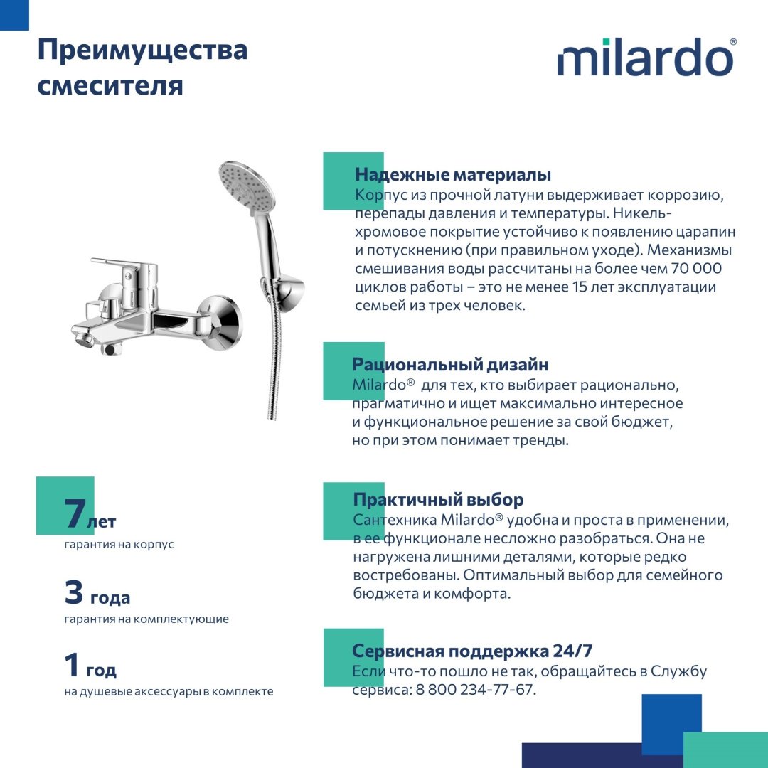 Смеситель для ванны Milardo Stripe STRSB02M02, латунь, цвет хром купить,47600