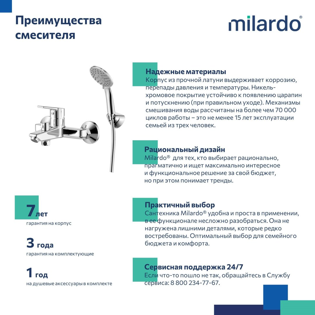 Смеситель для ванны Milardo Stripe STRSB02M02, латунь, цвет хром купить,47600