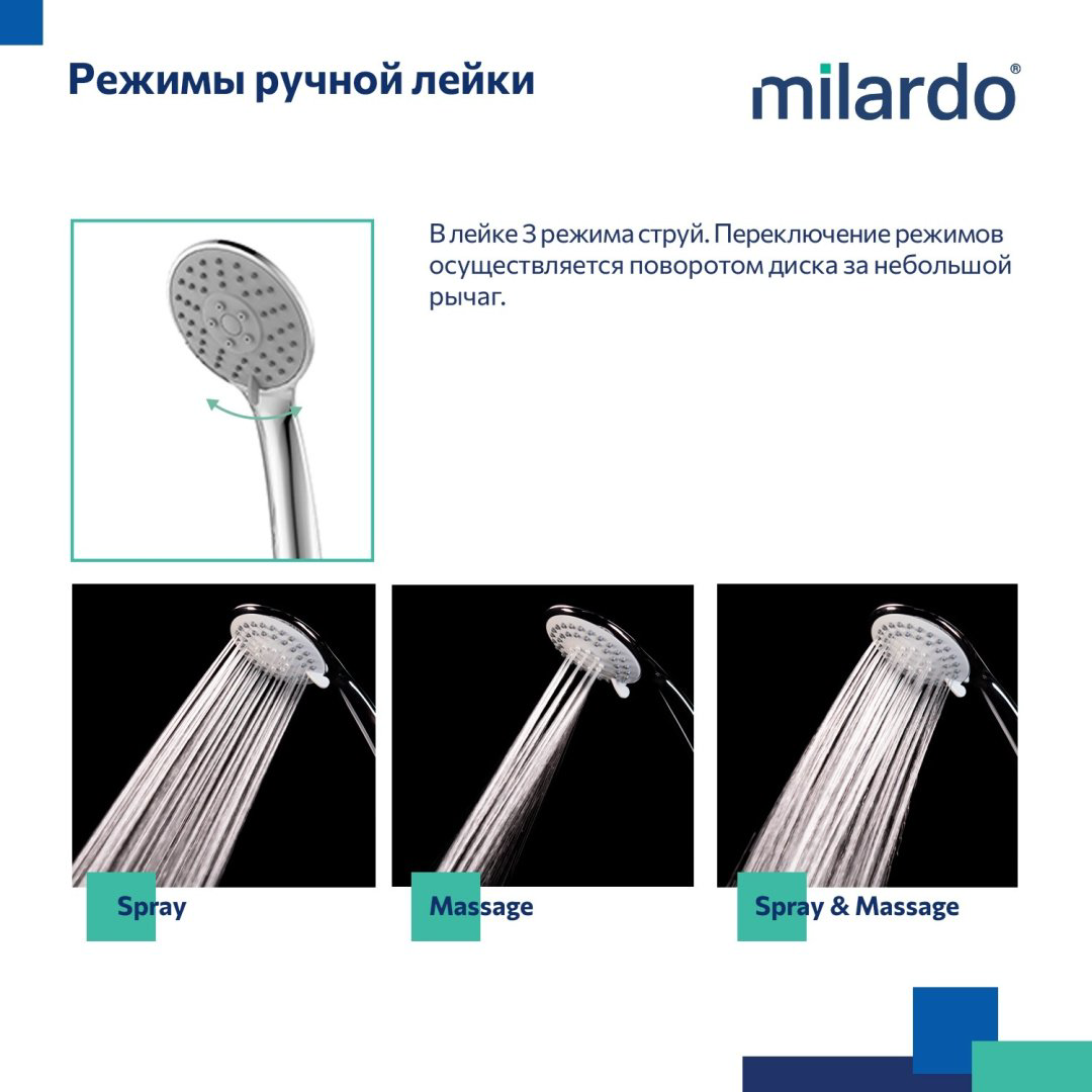 Смеситель для ванны Milardo Stripe STRSB02M02, латунь, цвет хром купить,47600