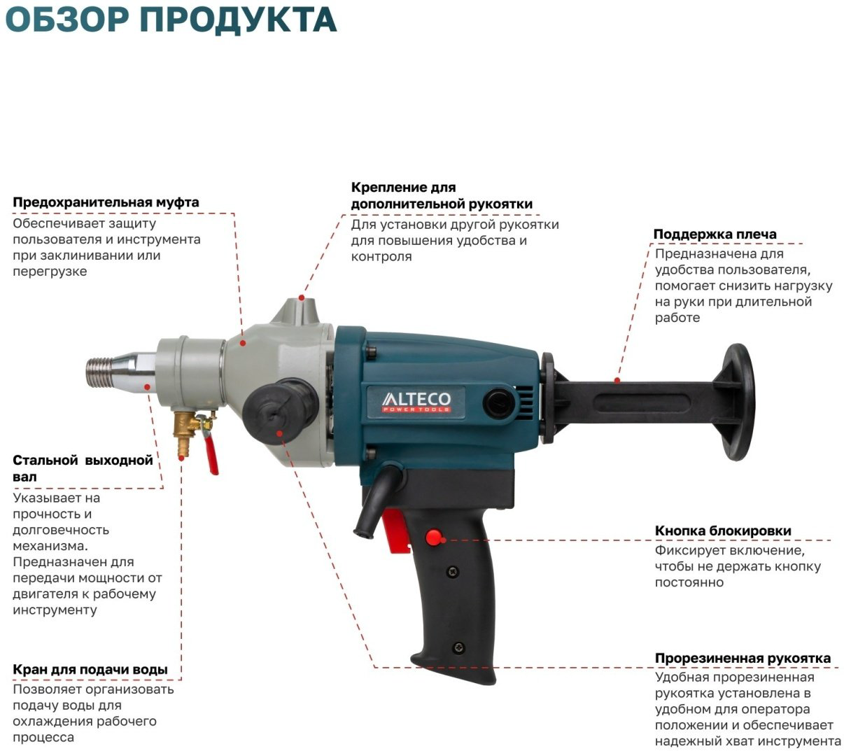 ALTECO дрель для алмазного бурения DD 1409 15281 купить,NaN
