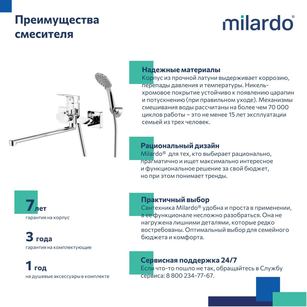 Смеситель для ванны Milardo Atlantic ATLSBLCM10, латунь, цвет хром купить,49900