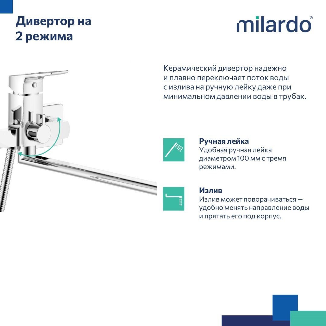 Смеситель для ванны Milardo Atlantic ATLSBLCM10, латунь, цвет хром купить,49900