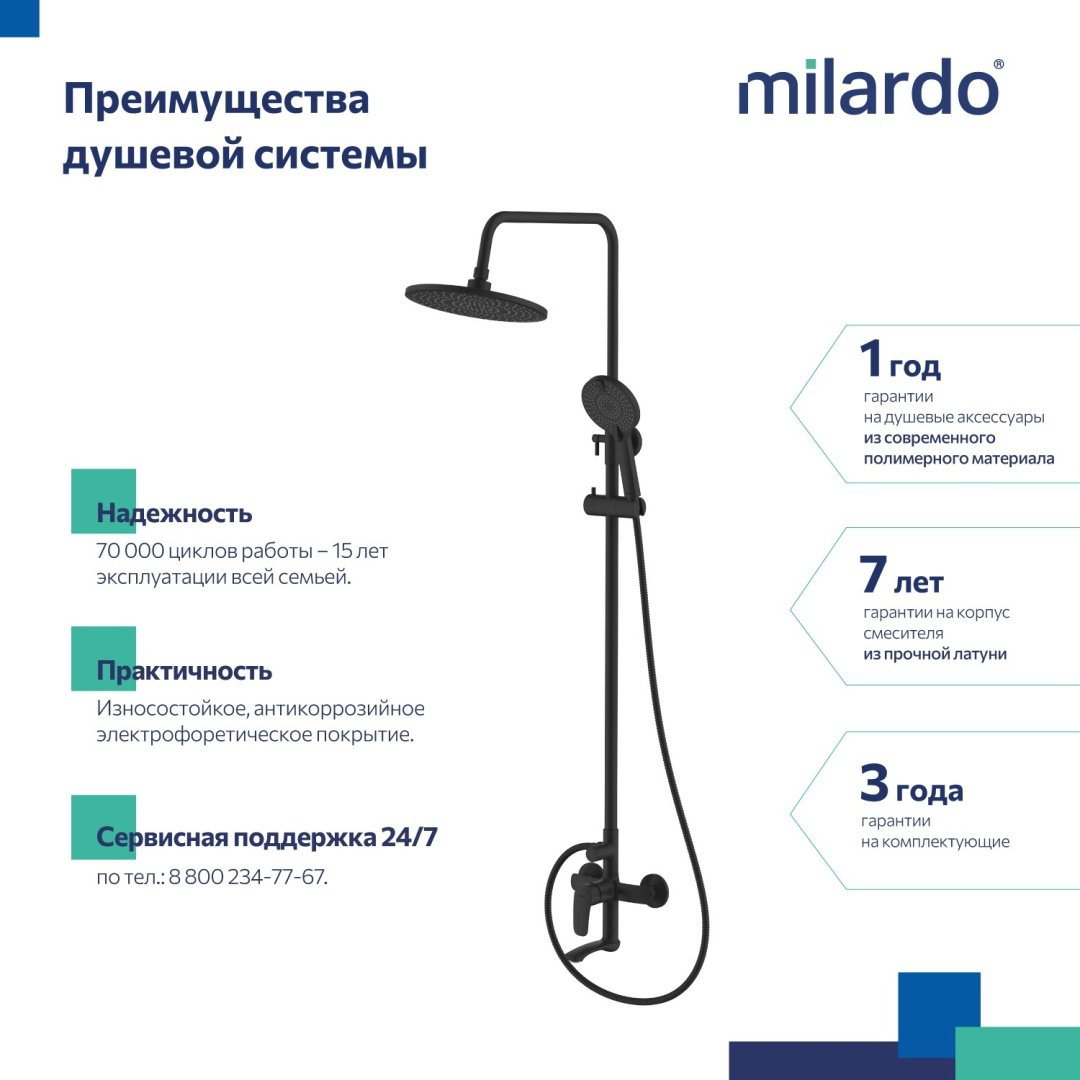 Milardo верхний душ RORBL4FM06 купить,NaN