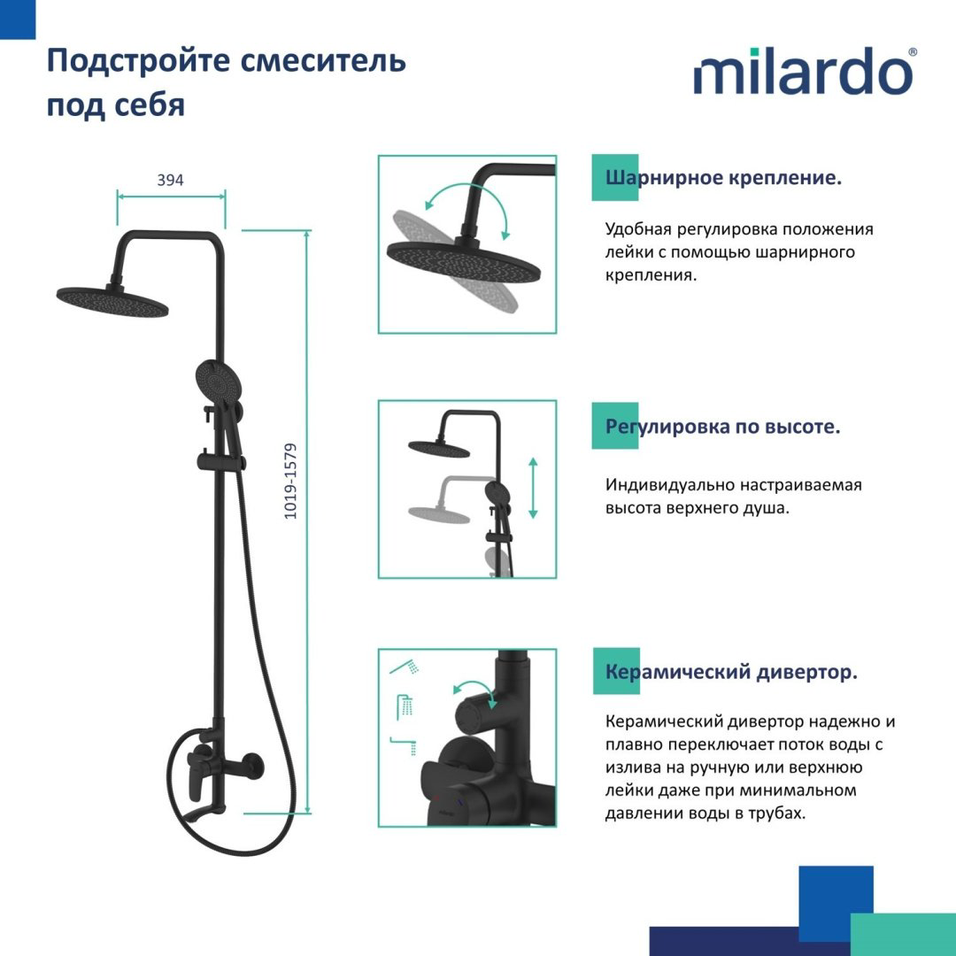 Milardo верхний душ RORBL4FM06 купить,NaN