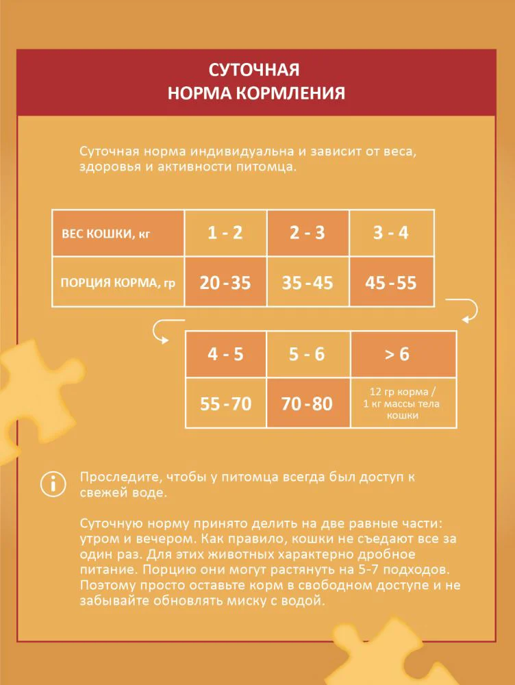 Сухой корм для кошек Vita телятина 2 кг купить,0