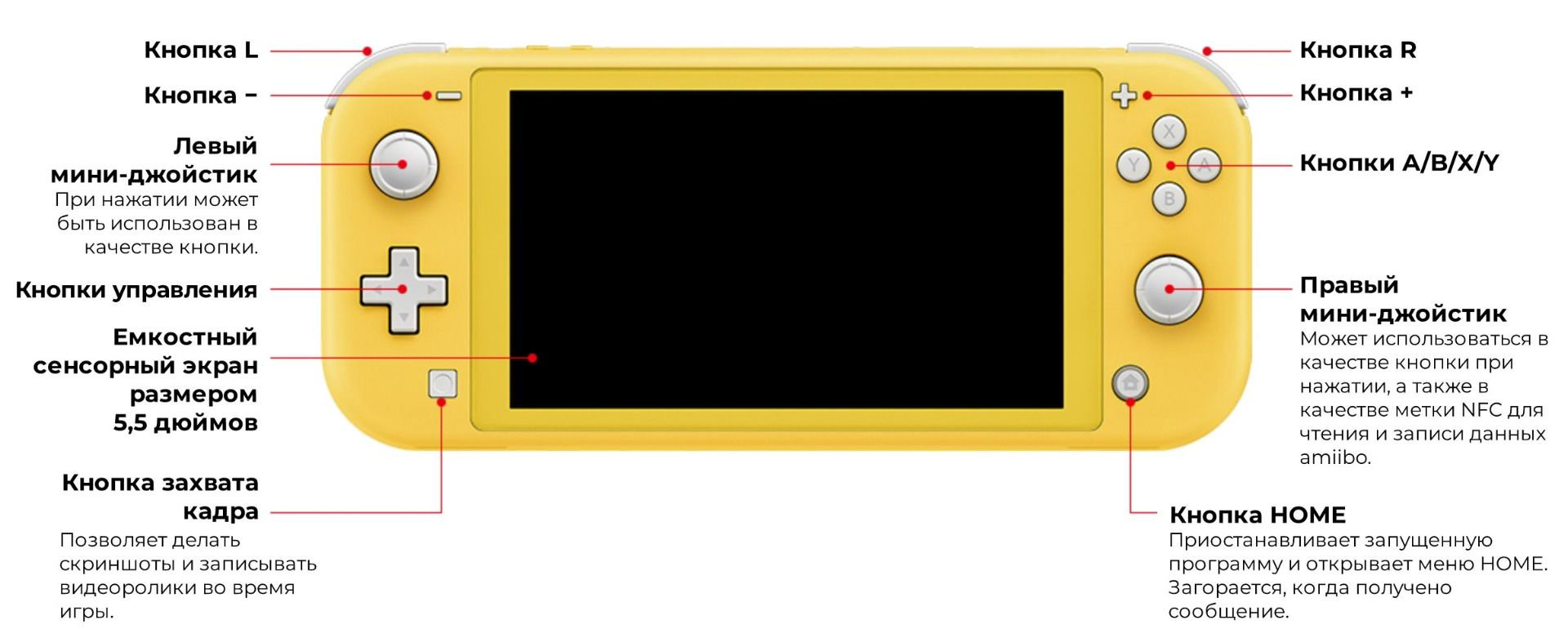 Игровая консоль Nintendo Switch Lite желтый купить,99000