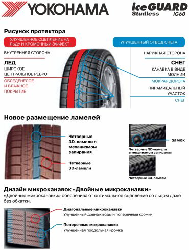 Yokohama Ice Guard IG60A 235/50 R19 103Q без шипов купить,NaN