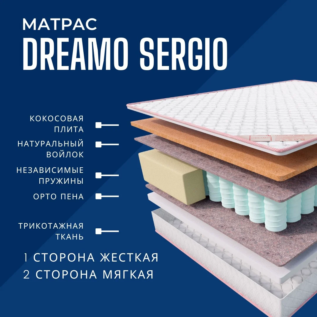 Кровать Марсела 160x200 черная + матрас Sergio купить,362520
