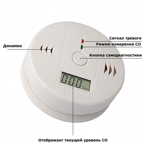 Датчик газа Viti белый купить,2500